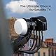 SLx Quad LNB 4fach für Multischalter, Sat Quattro LNB, Wetterschutz, Kompatibel mit HD, 4K, UHD, Full HD, 4 Teilnehmer