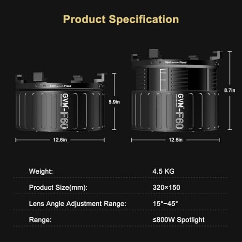 GVM F60 Fresnel lente para luz de video LED con soporte Bowens y compatibilidad extendida 6