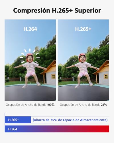 Miniatura 4 de Annke Kit De Cámara De Vigilancia Exterior 8ch 3k Lite Dvr Con 4 Sistema 1080p Cámara De Vigilancia Ip66 Impermeable,Detección De Personas Vehículos,30m Visión Nocturna No-Ruido-1tb Hdd Instalado
