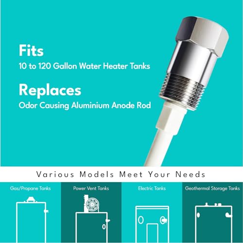 Tige d'anode alimentée anti-odeur pour chauffe-eau 144-220L en titane - 8