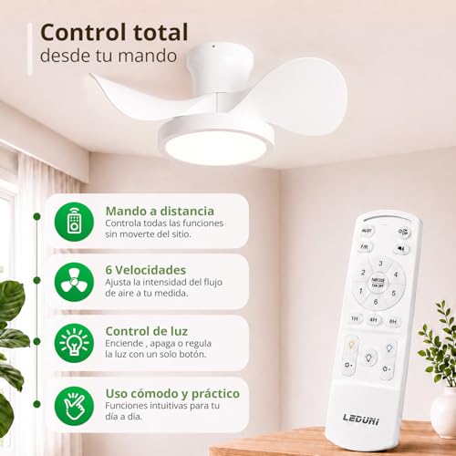Miniatura 7 de Leduni Ventilador De Techo Con Luz Led 18w, Motor Dc 30w Silencioso, Ahorro Energia Y Gran Volumen De Air, Mando A Distancia Para Cocina, Dormitorio, Comedor, Patio Modos Invierno Verano Blanco