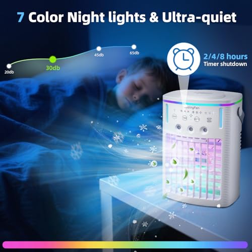 Ventilateur de refroidissement d'air USB silencieux avec humidificateur - 5