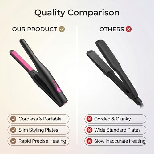 Plancha de Pelo Inalámbrica LICAEVEY para Cabello Corto miniatura 4