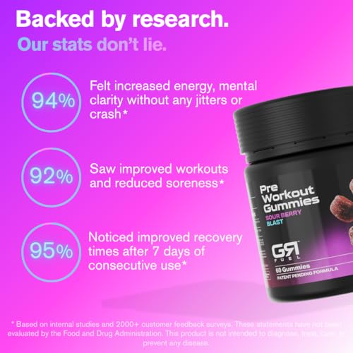Image of GR Fuel Pre Workout Gummies, Energy & Focus, Sour Berry Blast, 30 Servings | Energy & Focus Support, Workout Performance, Nitric Oxide, Caffeine, L-Theanine & Methyl B12, USA Made