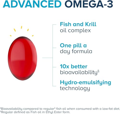 Qunol Advanced Omega 3 Krill and Fish Oil Complex, 10x Better Bioavailability, One Pill Dose, 250mg EPA & DHA, Supports Brain, Eye, Heart and Joint Health, 60 Count - Image 5