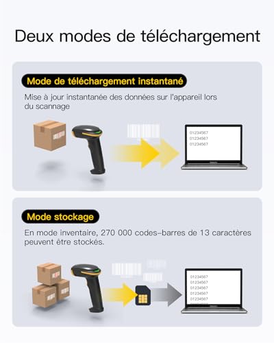 Vignette produit