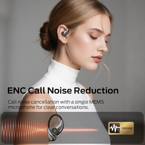 Image of Monster Open Ear AC510 Earbuds, Bluetooth6.0 Wireless Earbuds, Stereo Sound Ear Buds with AI Intelligent Noise Reduction, Type-C Charging, Touch Control, 30H Playback, IPX6 Waterproof Earphones(Black)