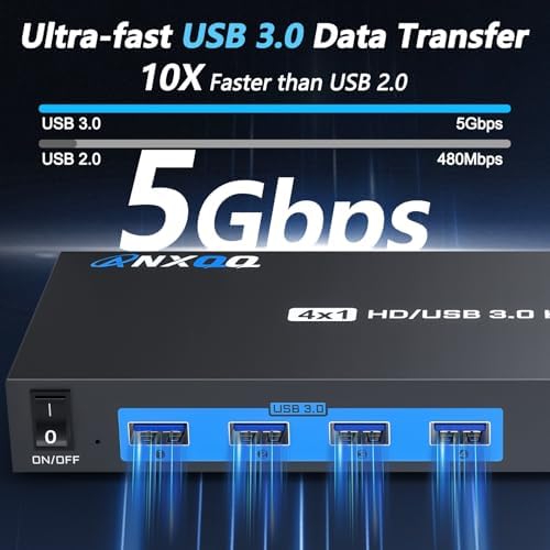 4K HDMI KVM Switch 4 Computers 1 Monitor, ANXQQ 4 Port KVM Switch EDID Function Share 4 USB 3.0 Ports for Use with Keyboard Mouse Printer, Included Wired Remote, Power Adapter, HDMI Cable, USB Cable — 사진 5