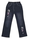 Girls Fashion