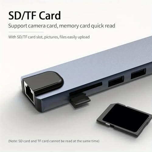 Adaptateur multiports USB C pour connecter un écran 4K et un câble Ethernet simultanément