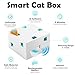 Migipaws Automatic MigiBox Plus Cat Toys 3 n1 Interactive Pounce Mystery Under PopSkin 12 Holes Cardboard Kitten Toys for Indoor Rechargable 8 Accessories(White)
