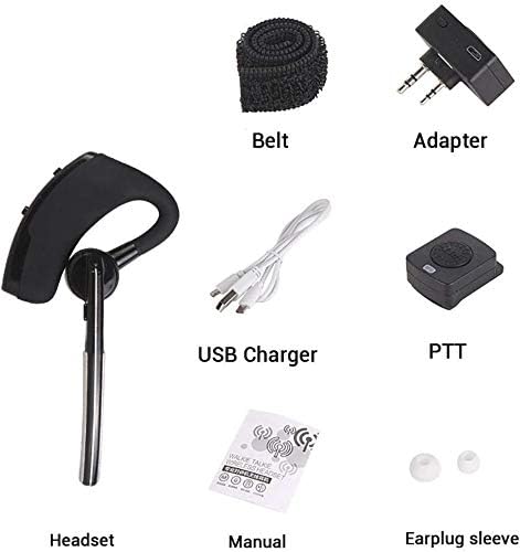 Steps for powering on the headset and using the PTT button
