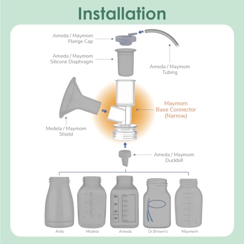Image of Maymom MyFit Connector Set, Detachable Breast Shield Base Connectors Compatible with Selected Ameda Breast Pumps (Connector)