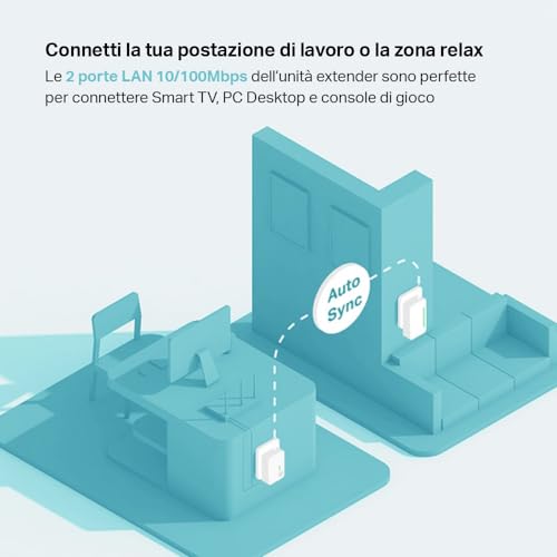 TL-WPA4220 KIT Powerline Kit AV600Mbps e Wi-Fi 300Mbps, Homeplug AV2, Porte Ethernet, Plug & Play, Compatibile con Router, Tecnologia Powerline Avanzata, Facile Gestione - Powerline - Immagine 4