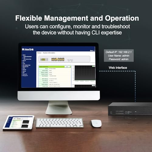 Image of MokerLink 16 Port 2.5G Managed Ethernet Switch with 2x10G SFP, 16x2.5G Base-T Ports, Support LACP /VLAN /QOS /IGMP, Metal Web Managed Fanless RackMount Network Switch
