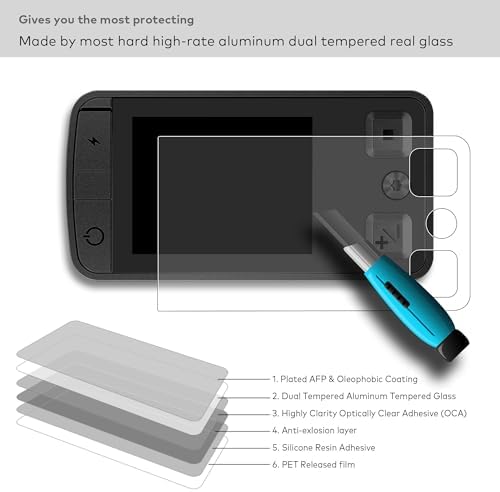 INNOSURE [2-PACK] Anti Glare Tempered Glass Screen Protector Compatible with Bosch Kiox 400C 2.0 Inch Display Ebike Smart System Anti Scratch/Fingerprint (Matte) — view 2