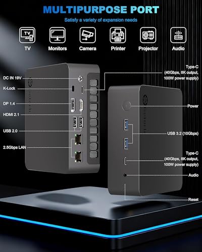 Image of Getorli Mini PC AMD Ryzen 7 8745HS (Up to 4.9GHz), 16GB DDR5 RAM 1TB PCIe 4.0 SSD, Dual 2.5G LAN Mini Desktop Computer with 4K Quad Display HDMI /DP /USB-C, WiFi 6 BT5.3 Micro PC for Home /Office /Gaming