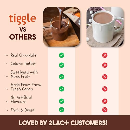 Image of Tiggle Sugar-Free Dark Hot Chocolate | Pack of 6 Cups | As seen on Shark Tank India| Thick and Chocolatey | Low Calorie | Keto Friendly Hot Chocolate | 100 gms | 100% Natural & Vegan