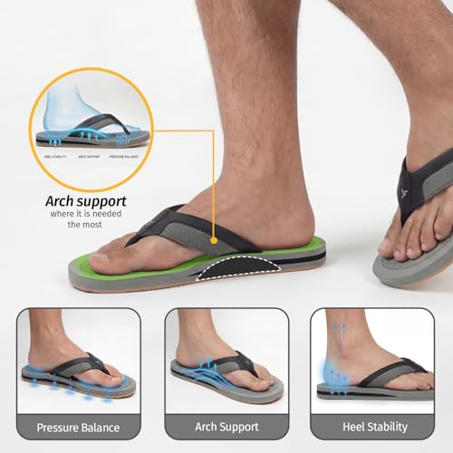 Image of YOHO ArchFlex orthopedic slippers for men | Arch support for pain relief | Soft, Anti-Skid, lightweight | comfortable padded straps flip flops for Everyday