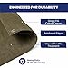 Tarps Now 10x12 ft Heavy Duty Canvas Tarp, 36 Mil, 16 Oz Industrial Grade Fabric with Stainless Steel Grommets, Reinforced Edges, Waxed Canvas Drop Cloth for Outdoors, Automotive, Construction & More
