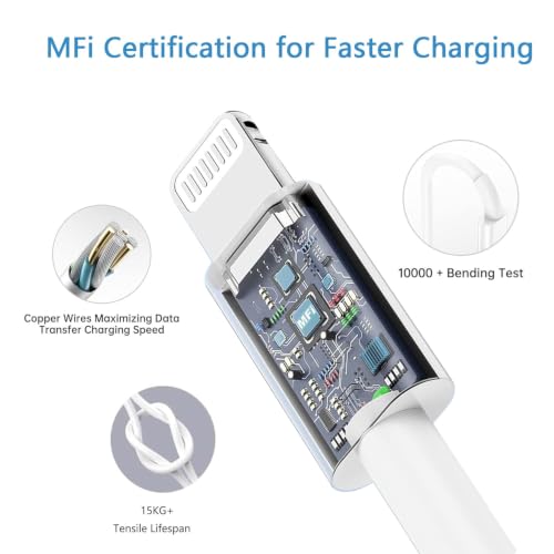 Image of for iPhone Charger Fast Charging, 3Pack USB C Charger Block with Cable Cord | USB C to Lightning Type C Fast Charging Block Compatible with iPhone 14 Pro Max /14 Plus /13 /13 Mini /12 /11 /XS Max /XR /X /8 /7 /SE