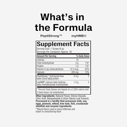 MuscleTech Recovery Peptide Powder