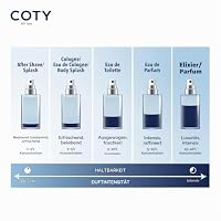 David Beckham Collection, Botanical Resin, Eau de Parfum für Herren, würzig und amberhaltig – Duft für Herren, 100 ml – Ansicht 8