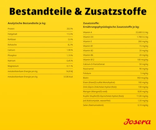 JOSERA Adult Lamm & Reis (1 x 900 g) | Premium Trockenfutter für ausgewachsene Hunde | Monoprotein - 100% Lamm | proteinarm & fettreduziert - besonders gut verträglich | glutenfrei | 1er Pack