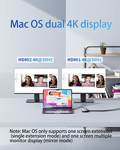 Usb C Docking Station Dual Monitor, 14 In 1 Usbc Triple Display Multiple Adapter, Portable Type C Hub With 2 Hdmi, Vga,100W Pd, Mic/Audio, Sd/Tf, Ethernet Ports Compatible For Dell/Surface/Hp Laptops #TOP3