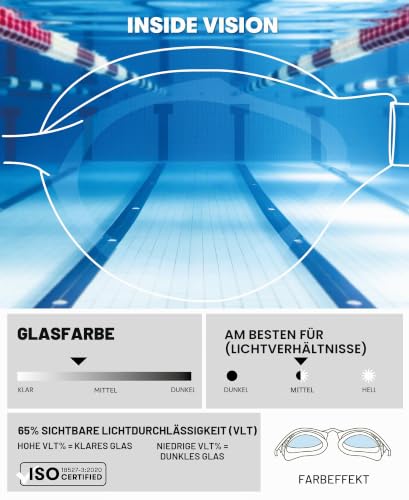 ARENA Air-Bold Swipe Unisex-Schwimmbrille für Erwachsene, Taucherbrille mit Breiten Gläsern, Swipe Anti-Beschlag-Technologie, UV-Schutz… – Ansicht 3