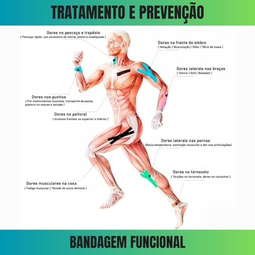 Fita Bandagem Elástica Adesiva Kinesio Tape Dor Muscular Fisioterapia Recuperação Muscular Para Lesõ