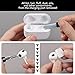 Tassmpitor for iPhone Cleaning Kit Port Cleaner, Repair and Restore Tool for iPad Pro Watch Cell Phone Charging Port, Lightning Charger Cables Speaker Airpod Cleaning Putty Dust for All Devices