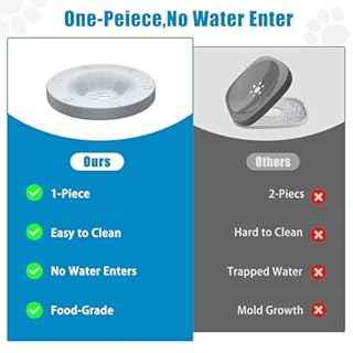 SCHITEC Dog Water Bowl No Spill 1.2L/40oz Slow Drinking Anti-Splash Stainless Steel Dog Bowl with Floating Disk, Spill Proof Pet Travel Water Dispenser for Sloppy Messy Drinkers(Light Gray)