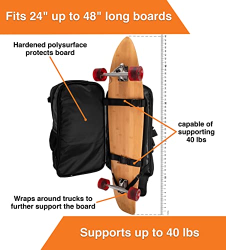 Skateboard Backpack For Any Size Longboard Or Skate Board – Large Waterproof Travel Electric Skateboard Backpack With Compartments For A Laptop, Helmet, Phone, Water Bottle & Loads More #TOP3