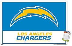 Premium Poster & Mount Bundle