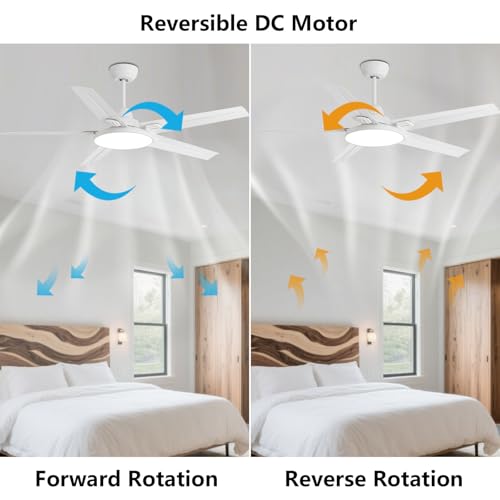 Ventilateur de plafond avec éclairage LED 48W et télécommande pour salon