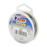 American Fishing Wire