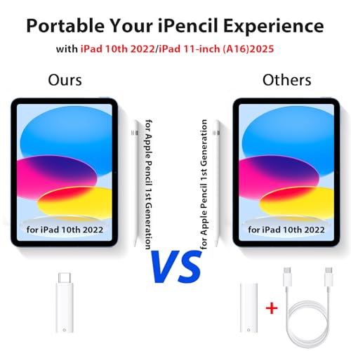 image for ASKUBSKU USB C Pencil Adapter for Apple Pencil 1st Generation, USB-C t