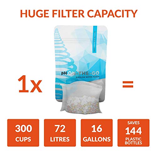 Invigorated Water Ph Recharge Glass Alkaline Water Filter - Countertop Water Filter Purifier - Large Alkaline Water Pitcher + One Ph Hydrate 400Ml Glass Alkaline Water Bottle Filter Bundle #TOP6