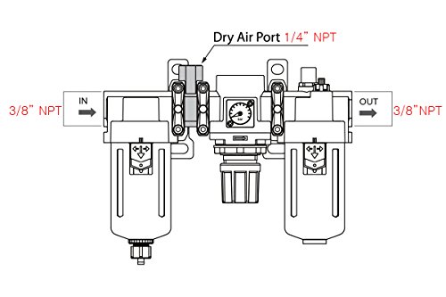image for PneumaticPlus SAU300A-N03G - Dual Air System 3/8