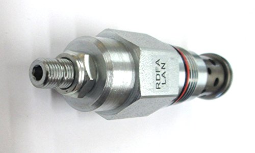 RDFA-LAN - Direct-Acting Relief Valve