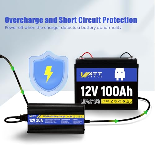 Image of WattCycle 14.6V 20A Intelligent Float Charger - Battery Charger for All Vehicle Types, Sparkless Technology, Lightweight - Protects Li-Ion Batteries with Efficient Charging