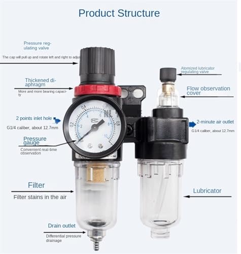 Vanne de régulation de pression AFC2000 pour éliminer les variations d'air du séparateur 4mm