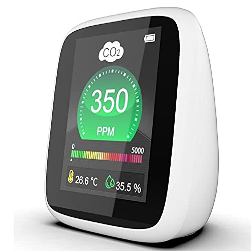 TGGOHIGH Detector De Dióxido De Carbono CO2, Nivel PPM De Dióxido De Carbono CO2, Monitor De Calidad del Aire, Detector De Temperatura Y Humedad, For Oficina En Casa