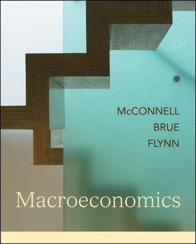 Macroeconomics