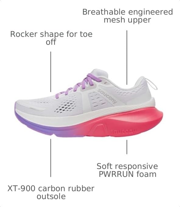 Image of Saucony Women's Guide 18 Sneaker
