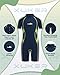 XUKER Kids Wetsuit for Boys Girls Toddlers 3mm Shorty Wet Suit Neoprene Back Zip Thermal Wetsuits for Teens Scuba Dive Swimming Boating Snorkeling