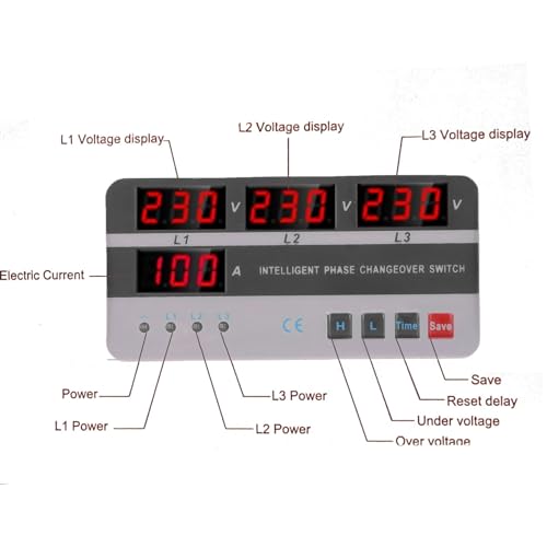Commutateur de transfert triphasé PC avec écran LCD réglable - 5