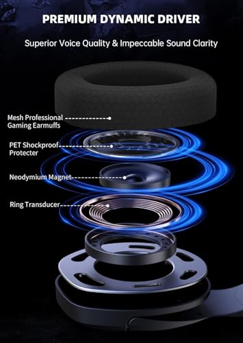 image for KAPEYDESI Wireless Gaming Headset, 2.4GHz Gaming Headphones Wireless f