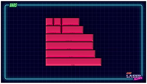 GMK Laser Spacebar Set DROP MiTo barre d'espace clavier mécanique Cherry Profile